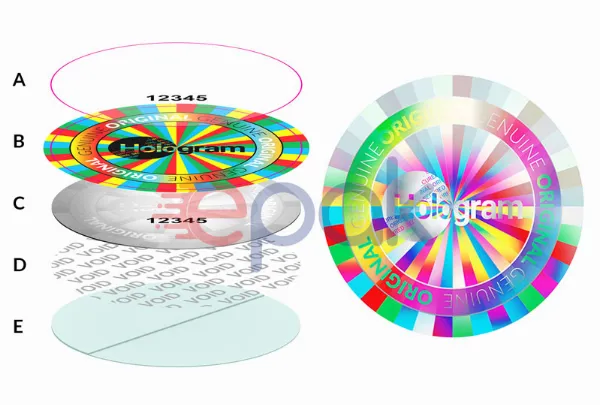 Quy trình in tem hologram